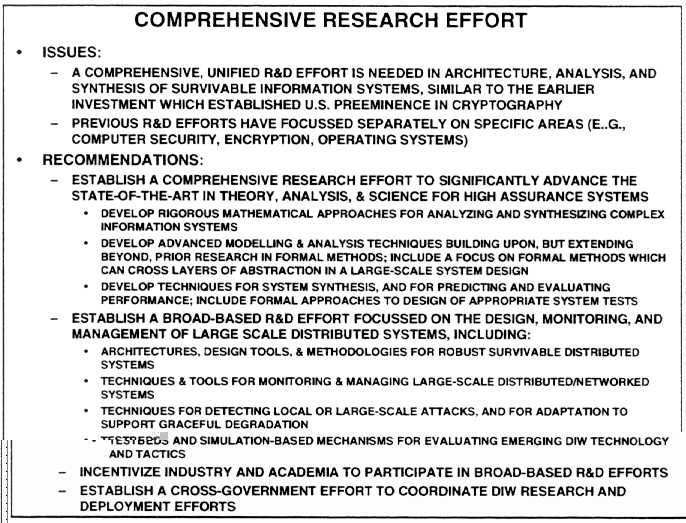 Comprehensive research (79K)