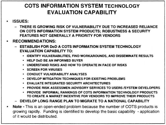 COTS system (65K)