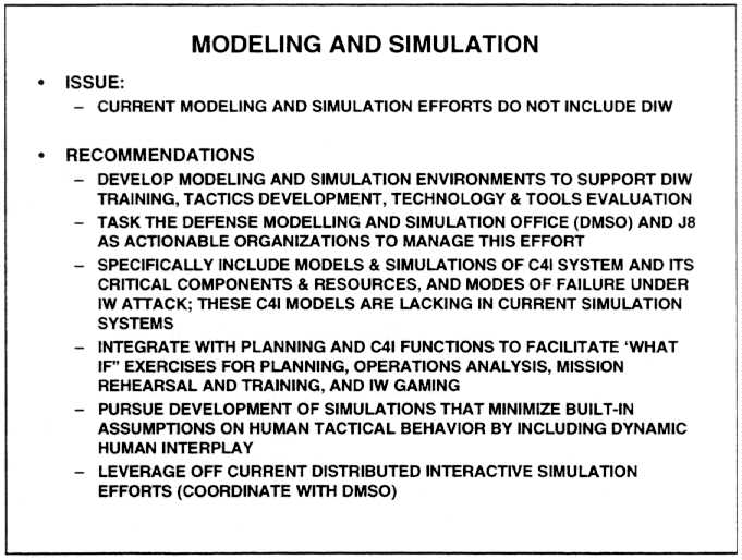 Modeling and simulation (50K)